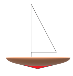 Navigeren is ook veranderen