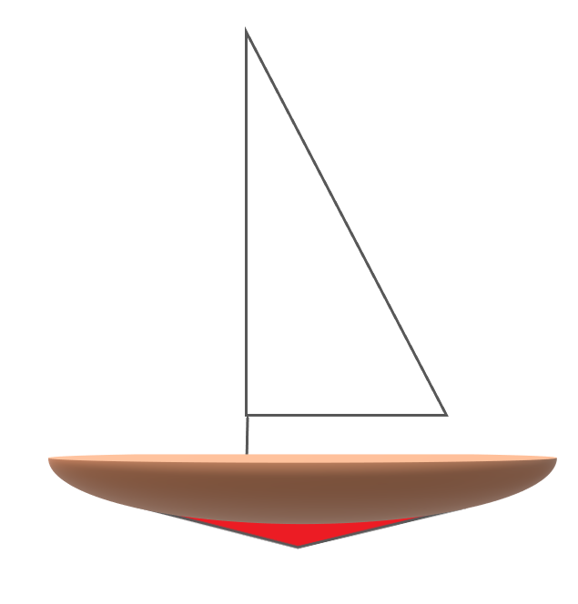 Navigeren is ook veranderen